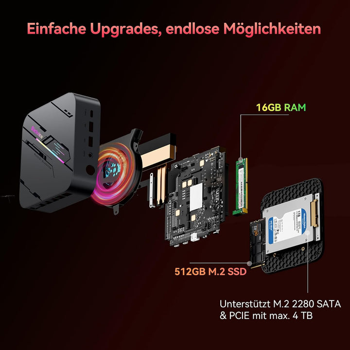 Blackview Mini PC MP100 Pro, 2026 AMD Ryzen 5 7430U, Win 11 Pro Kompakter Desktop-PC, 16GB RAM (rasa