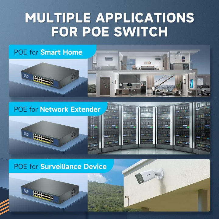 Davuaz Gigabit PoE-Switch mit 16 Ports und 2 Gigabit Uplink, IEEE802.3af/at konform, bis zu 250 W, P