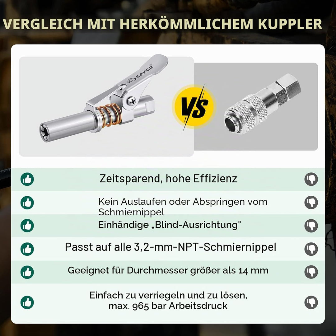 Saker Fettpressenkupplung, kompatibel mit allen Fettpressen, 0,3 cm NPT-Armaturen (geeignet für Durc