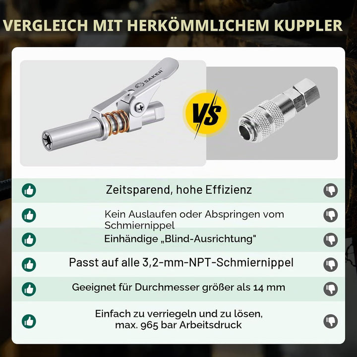 Saker Fettpressenkupplung, kompatibel mit allen Fettpressen, 0,3 cm NPT-Armaturen (geeignet für Durc