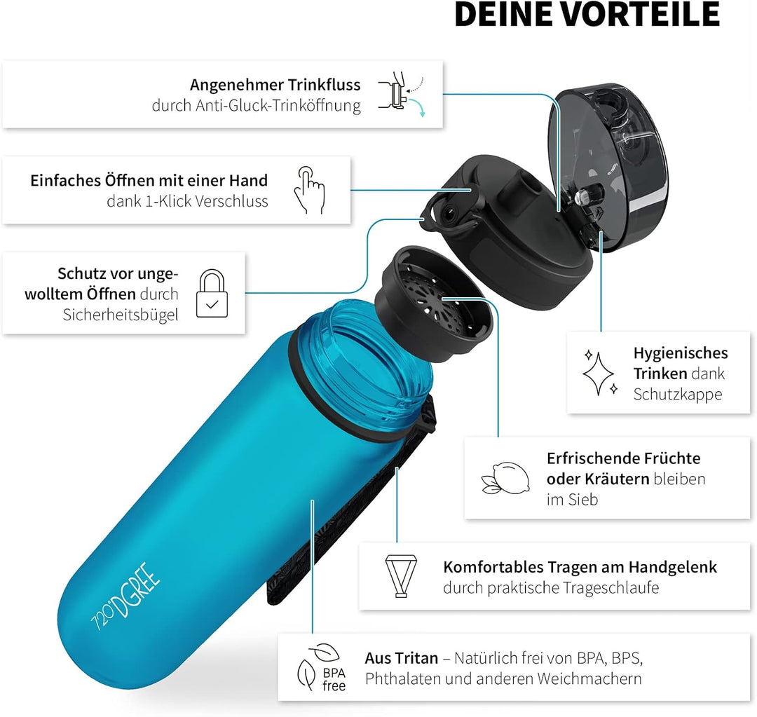 720°DGREE Trinkflasche “uberBottle“ +Sieb - 350ml, 500ml, 650ml, 1000ml, 1,5l, 2l - BPA-Frei - Wasse