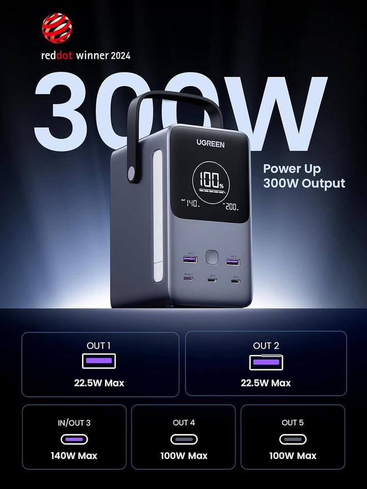 Power Bank Ugreen 300W 48000mAh carga rápida portátil