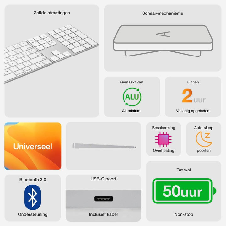 USB-C Bluetooth Numerische Ziffernblock – Kabelloses NumPad, Wiederaufladbare Numerische Tastatur fü