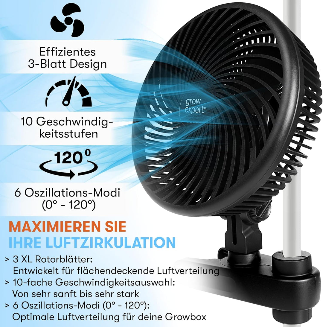 Oszillierender Clip-Ventilator für Growbox & Growzelte EC-Motor mit 10 Stufen, 32 dB(A), 250cm Kabel