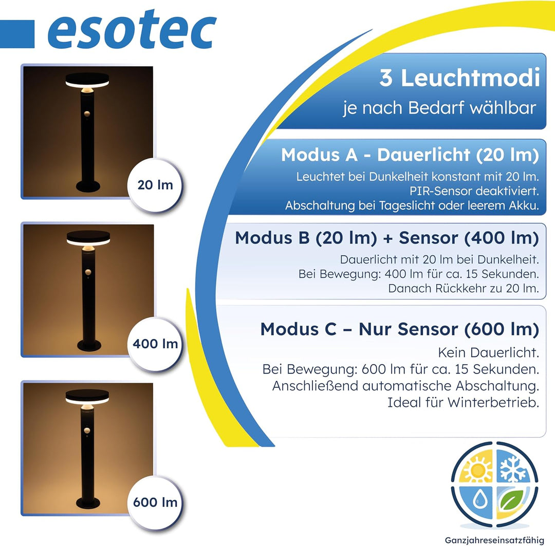 esotec Solar Gartenbeleuchtung Aussenlampe mit Bewegungsmelder Ribolla, H=45, 36 LEDs warmweiss 3000