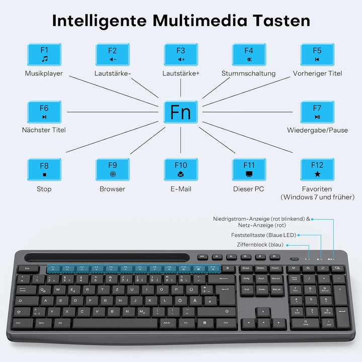Kabelloses Tastatur-Maus-Set für Windows,OMOTON vollformatige Tastatur für PC/Laptop/Computer mit 2,