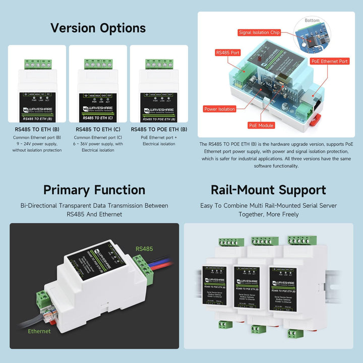 Wveshare Industrial Serial Server Isolation RS485 to RJ45 Ethernet Module TCP/IP to Serial Module Ra