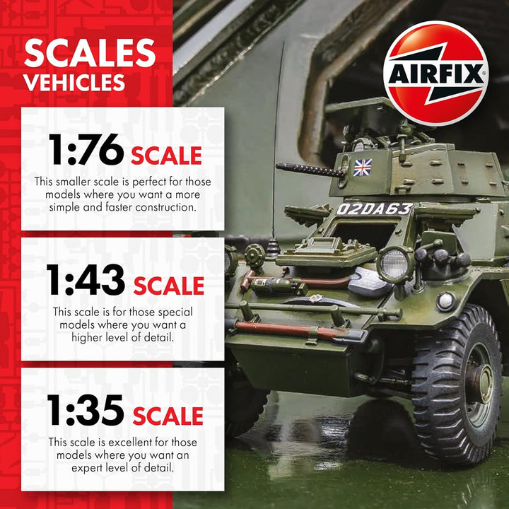 M-18 Hellcat Modellbausatz