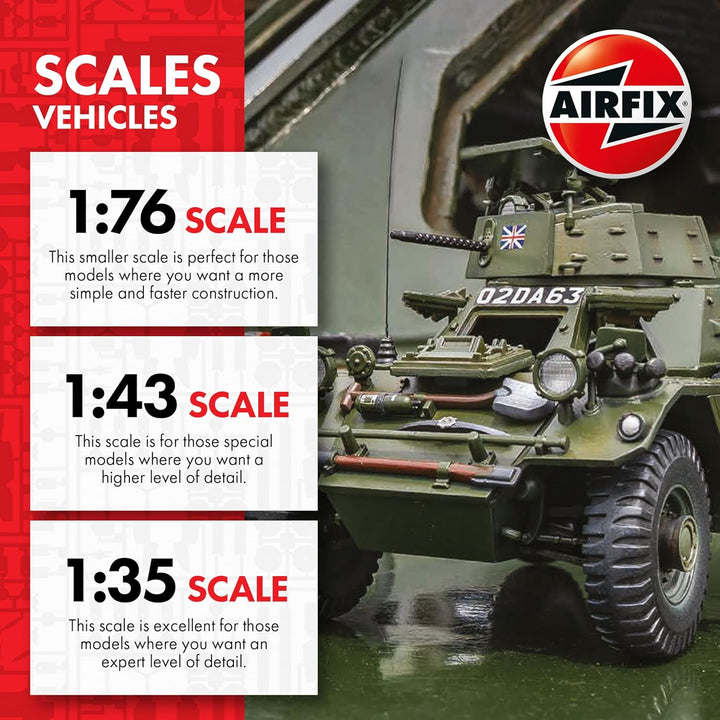 Stug IV Sd.Kfz.167 Modellbausatz