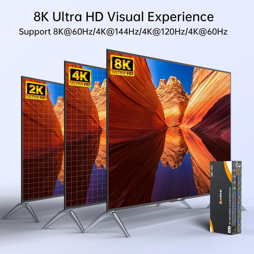 8K KVM Switch 4 PC 1 Monitor HDMI 8K@60Hz 4K@144Hz, HDMI2.1 USB 3.0 KVM Switch 4 Ports für 4 PC Teil