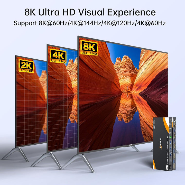 8K KVM Switch 4 PC 1 Monitor HDMI 8K@60Hz 4K@144Hz, HDMI2.1 USB 3.0 KVM Switch 4 Ports für 4 PC Teil