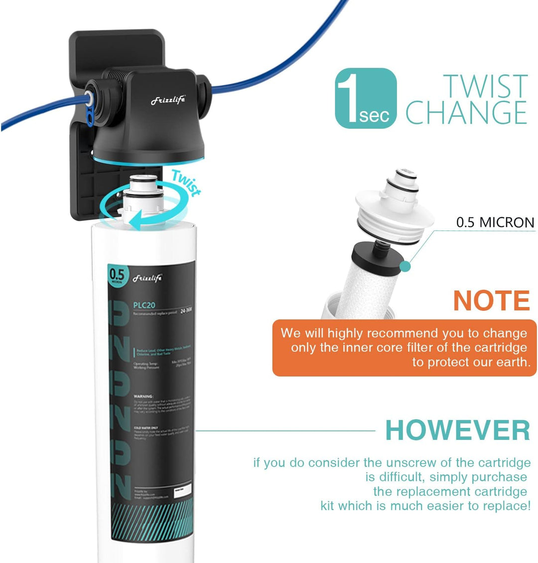 Frizzlife SW20-HF Ersatz-Gehäuseset mit PLC20-Filterkartusche innen – für SW20 und SW20F Wasserfilte