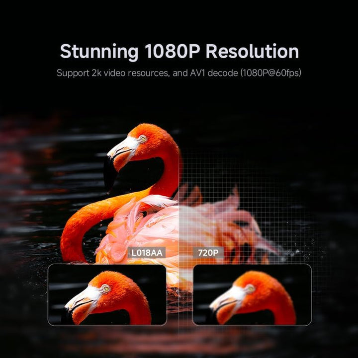 LQWELL® Beamer, Heimkino Projektor 1080P, unterstützt 5G WiFi, BT5.2 mit Android OS, 230 Grad Winkel