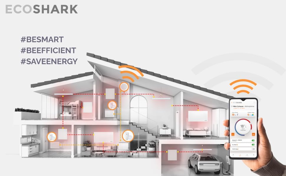 ECOSHARK® Infrarotheizung mit Thermostat 600W [ENERGIEKOSTEN SPAREN] - inkl. Fernbedienung - Smart-H