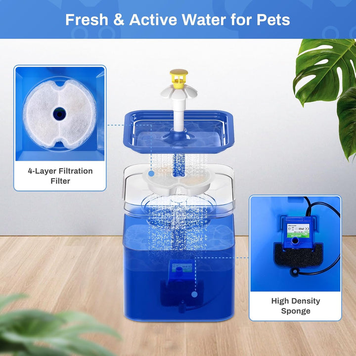 8 Stück Katzenbrunnen Filter für 2L&2,5L Katzenbrunnen, Feriva Filter für Katzenbrunnen, Dreifacher