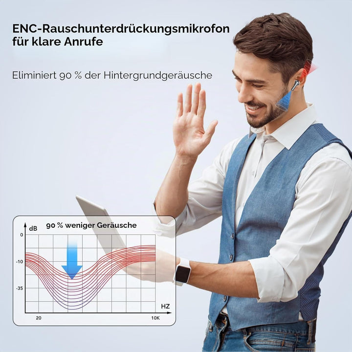 Bluetooth Kopfhörer, In Ear Kopfhörer Kabellos Bluetooth 5.4 Kabellose Kopfhörer mit 4 Mic, 2026 Kab