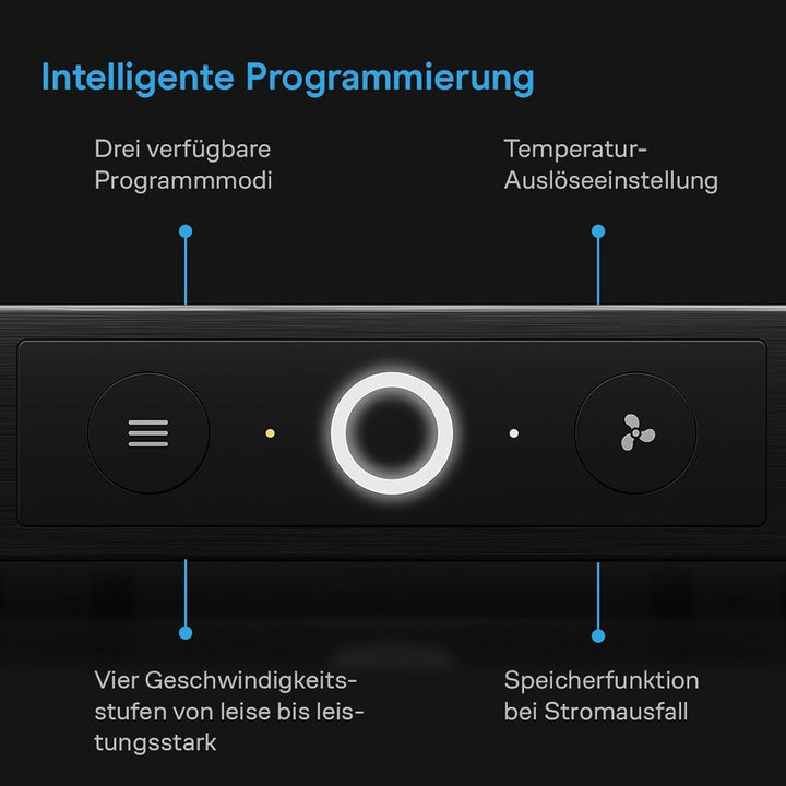 AC Infinity AIRCOM S10, leises Lüftersystem 17" (43 cm) für Receiver, Verstärker, DVR, AV Cabinet Ko