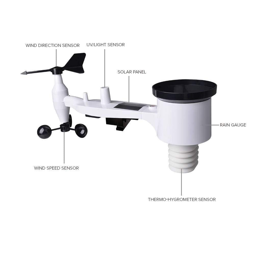 ECOWITT Aussensensor WS69 für Wetterstation, eingebauter 7 in 1 Aussensensor, Regenmesser, Windricht