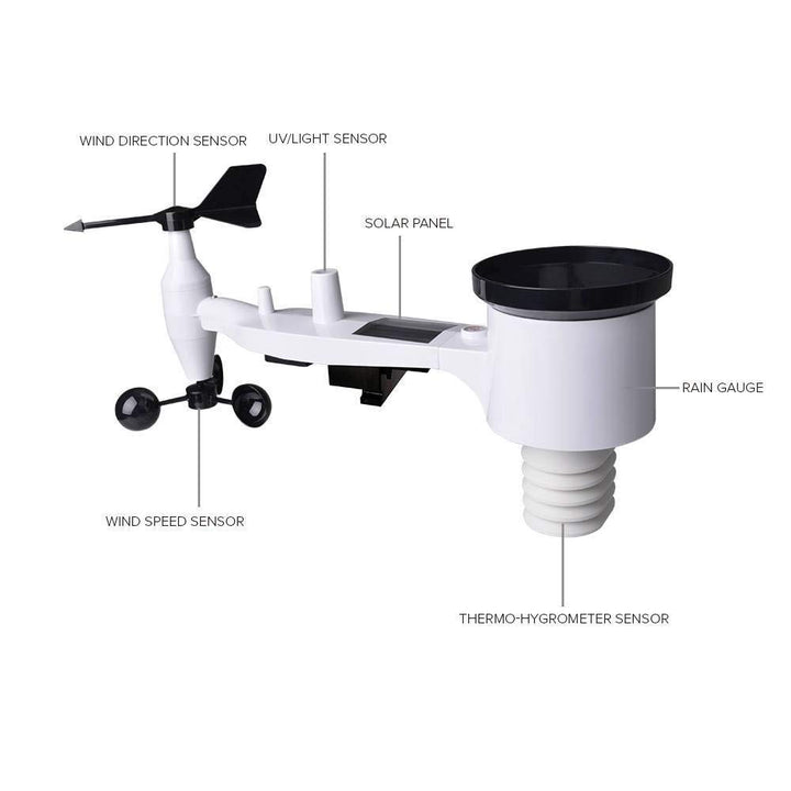 ECOWITT Aussensensor WS69 für Wetterstation, eingebauter 7 in 1 Aussensensor, Regenmesser, Windricht