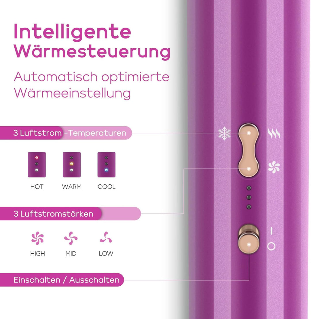 5 IN 1 MaxAIR Styler, PARWIN PRO BEAUTY Haartrockner Warmluftbürste Set, Rundbürstenföhn, Lockenstab