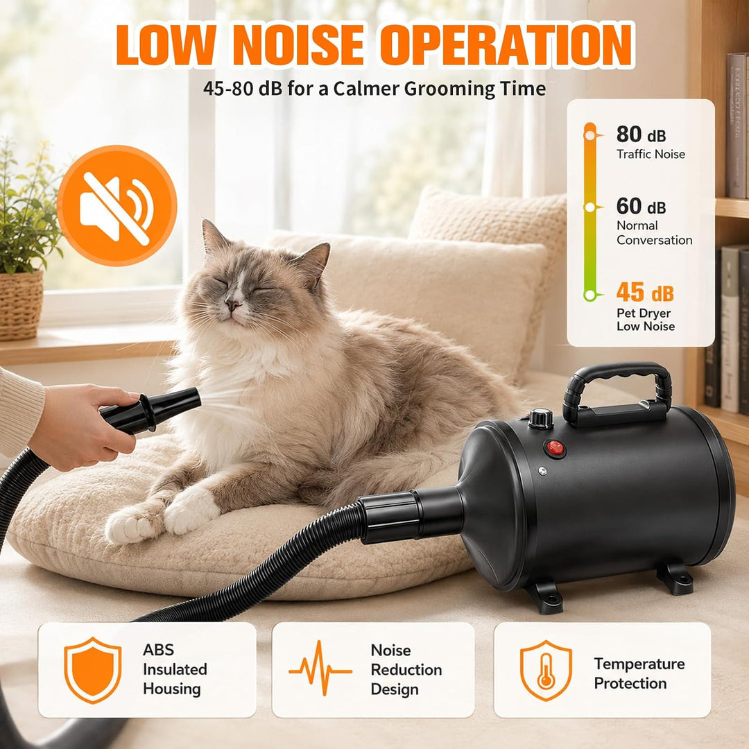 4500W Hundefön Blower Sehr Leise - Pet Dryer Hundetrockner Blower mit Einstellbarer Windgeschwindigk