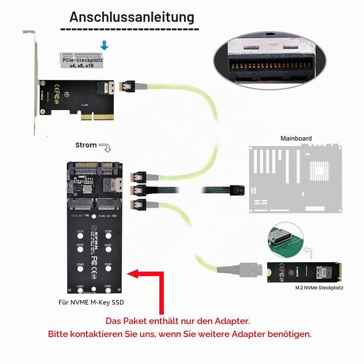 cablecc SFF-8654 auf U2 Kit NGFF M-Key auf Slimline SAS NVME PCIe SSD SATA Adapter für Mainboard Sch