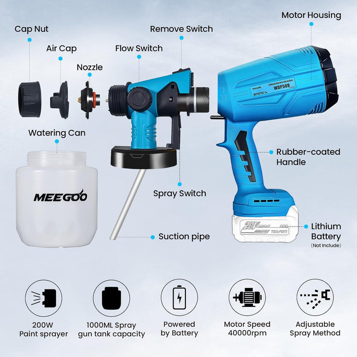 MEE GOO Akku-Farbspritzgerät für Zaun, Möbel, Schränke, Wände, etc. Kompatibel mit Makita und DeWalt