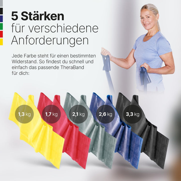 TheraBand Original Fitnessband – 2,5m Resistance Band für Ganzkörpertraining, Kraft & Flexibilität –