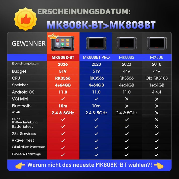 Autel MaxiCOM MK808K-BT OBD2 Diagnosegerät Auto, 2026 Bidirectionnel wie MK900BT MK808BT PRO, BT Ver