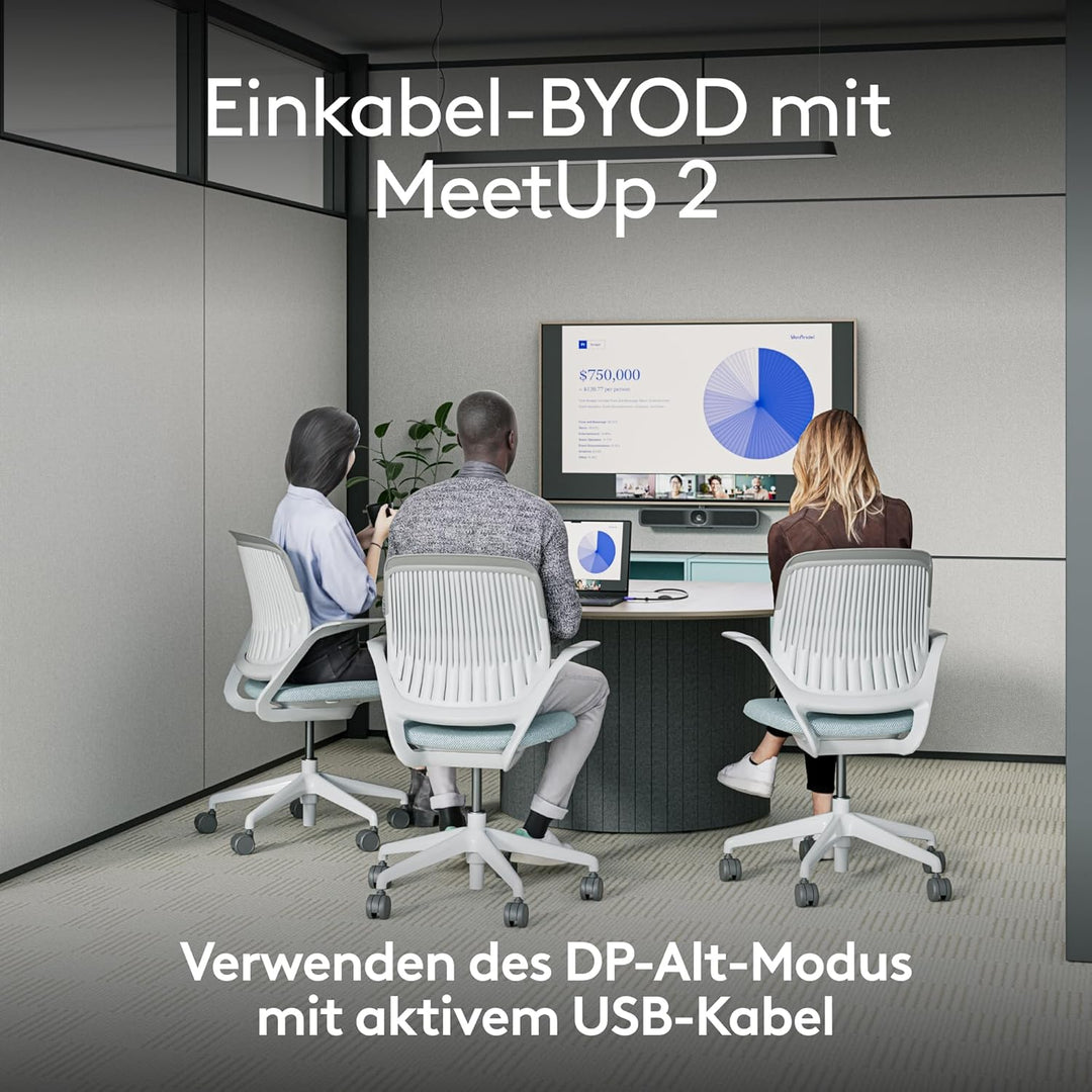 Logitech MeetUp 2 All-in-One USB Conference Room Camera, Compact Video Bar with Built-in AI Features