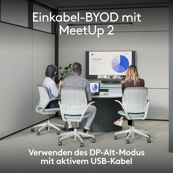 Logitech MeetUp 2 All-in-One USB Conference Room Camera, Compact Video Bar with Built-in AI Features
