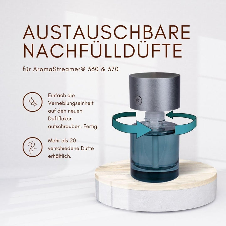 Nachfüllduft für REIMA AromaStreamer 360 und 370 - Refill für reimarom AS 360 & 370 (Popcorn), Popco