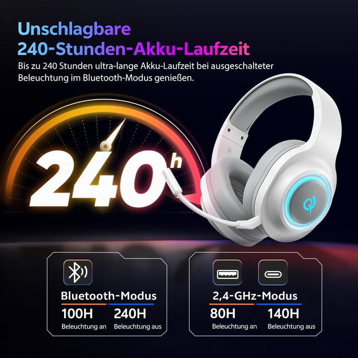 QCY HEROAD V200 Gaming Headset,2.4GHz Wireless Headset mit mikrofon für PS5,PS4,PC,Switch,Abnehmbare