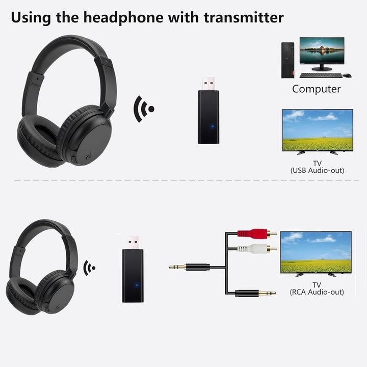 Bluetooth Funkkopfhörer Over-Ear TV Headset, Bluetooth 5.3 Kabellose Kopfhörer mit USB-Sender, Einzi