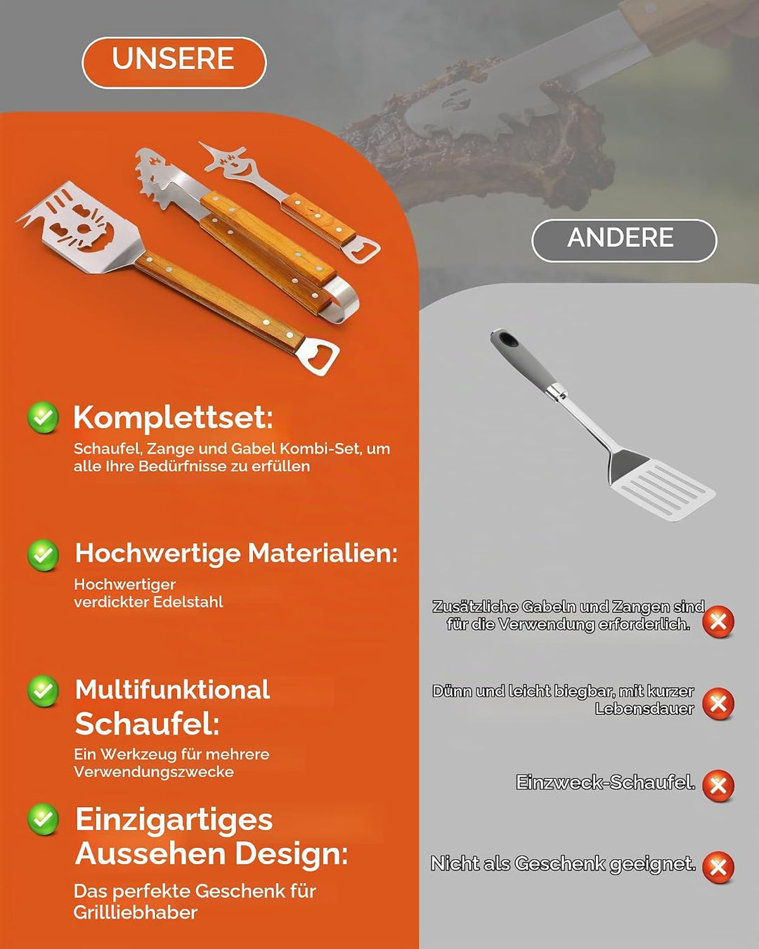 Grillbesteck Set 3-TLG Grillzubehör mit Grillzange, Grillwender, Fleischgabel Grill Zubehör Geschenk