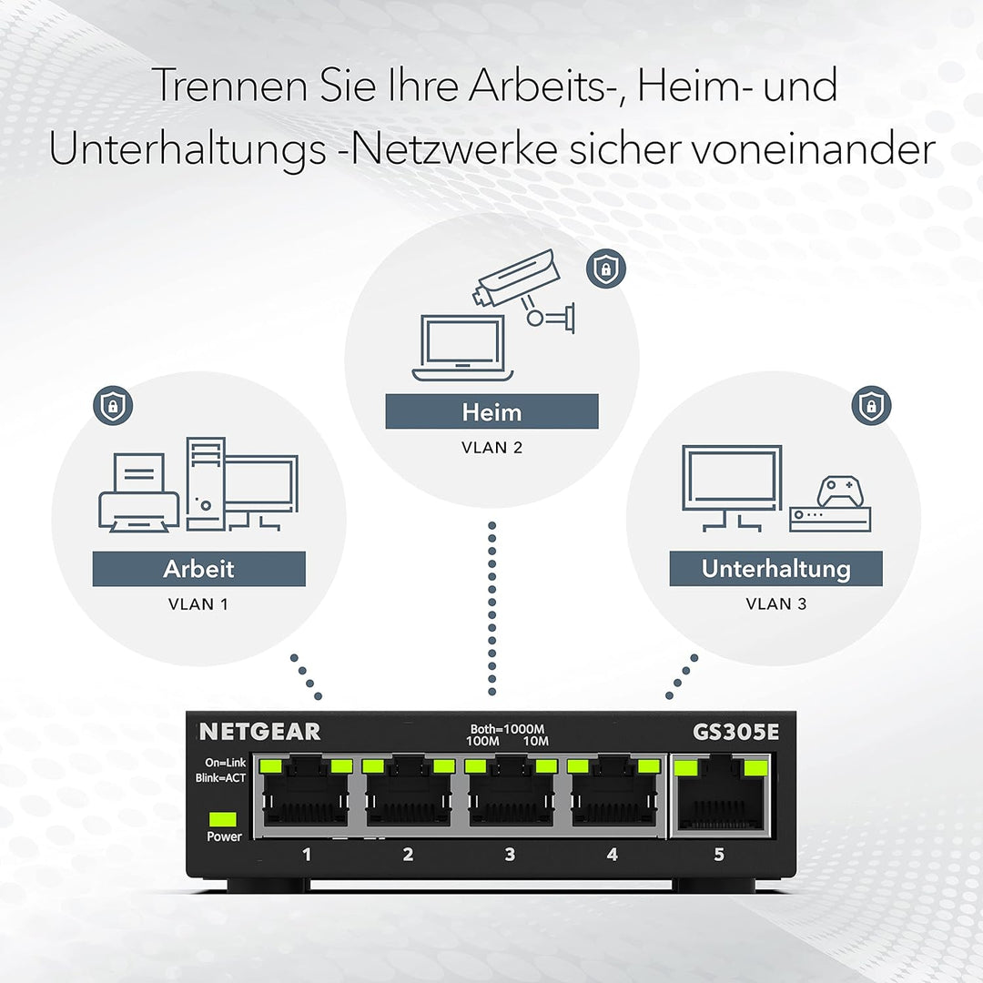 Netgear GS305E Managed Switch 5 Port Gigabit Ethernet LAN Switch Plus (Plug-and-Play, Netzwerk Switc