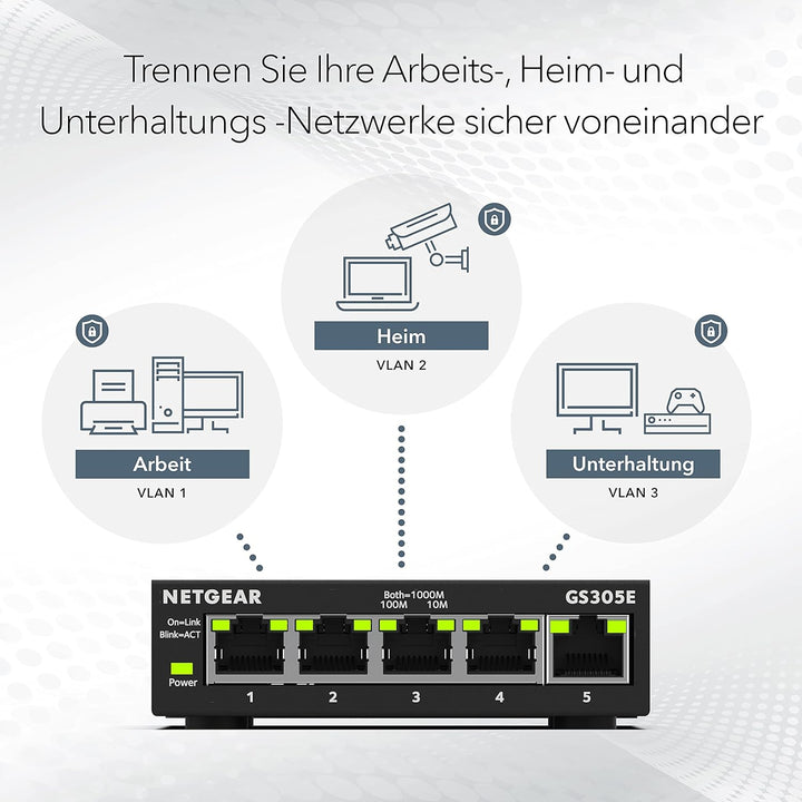 Netgear GS305E Managed Switch 5 Port Gigabit Ethernet LAN Switch Plus (Plug-and-Play, Netzwerk Switc