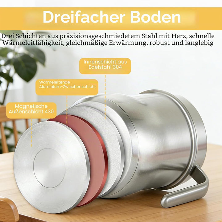 2 Liter Milchtopf, ø16 Edelstahltopf Mit Rutschfestem Edelstahlgriff, 14cm Hoher EdelstahlMilchtopf