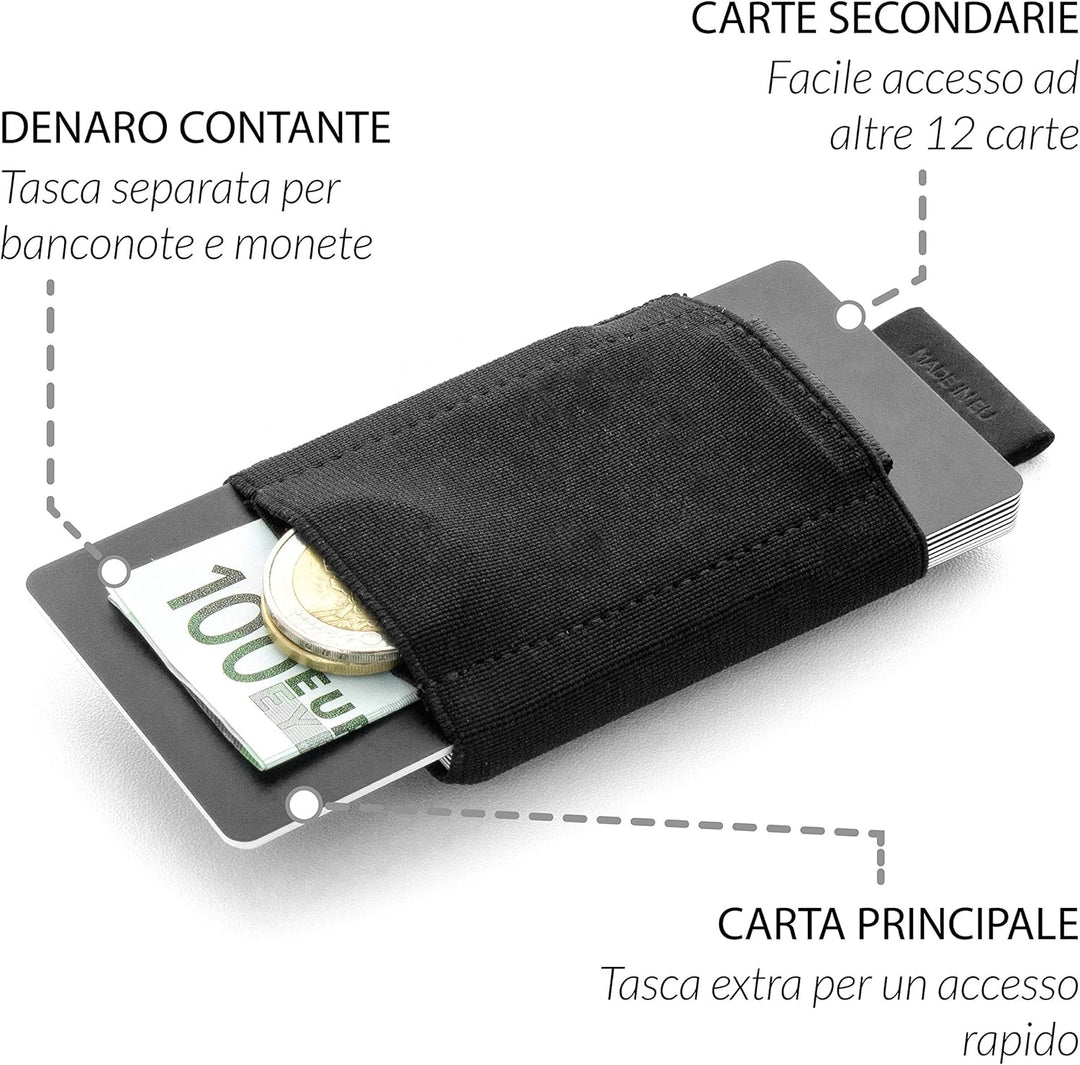 Jaimie Jacobs Nano Boy Mini Wallet, Mini Geldbörse aus Textil, Kleiner Geldbeutel, Slim Wallet mit Z