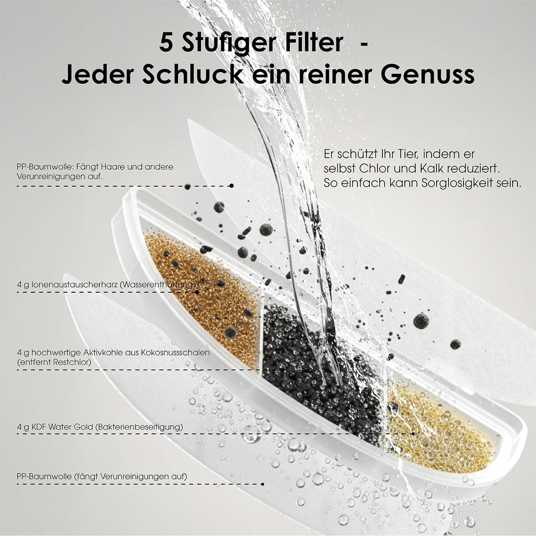 Katzenbrunnen Trinkbrunnen für Katze 2,5L Grosse Kapazität, Ultra-leise 8dB, 6-Stufen-Filtersystem m