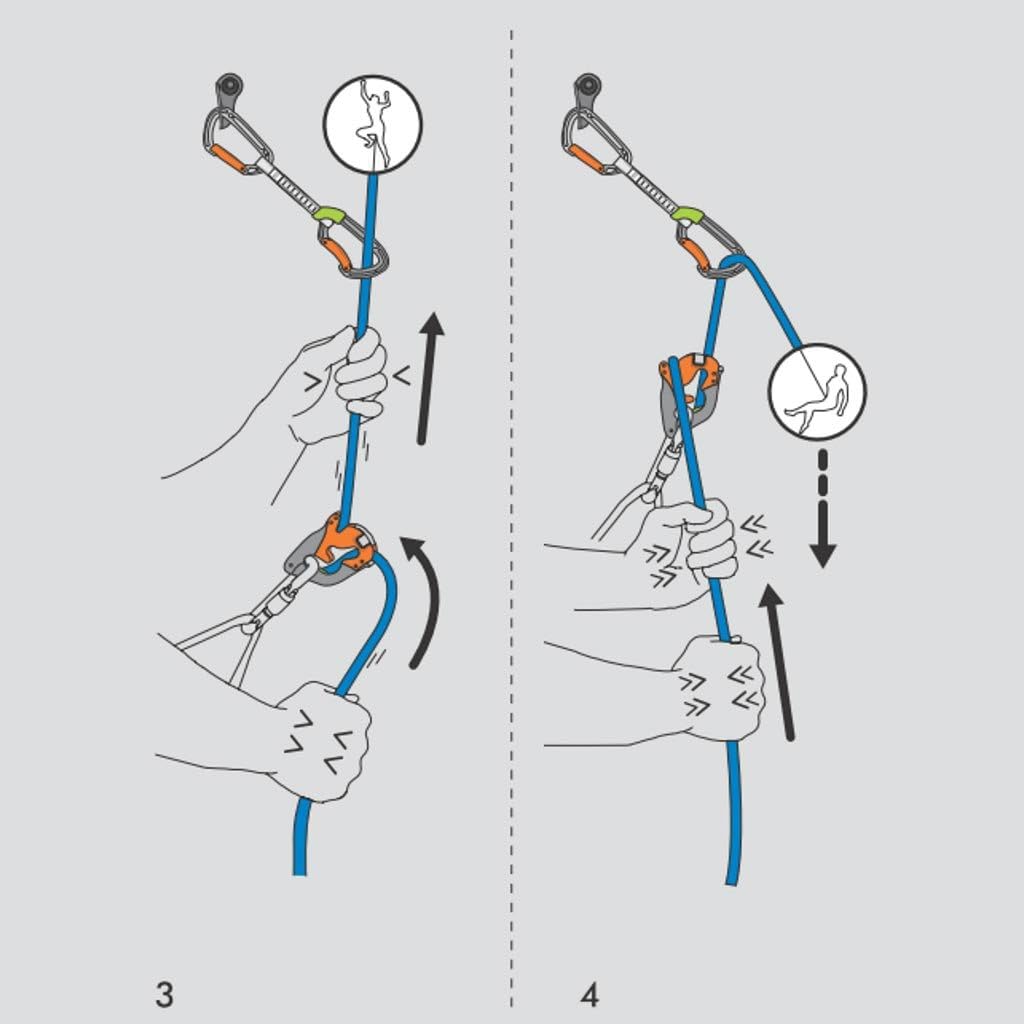 Climbing Technology Click Up Kit Plus Sicherungsgerät-Set Klettern hellblau Einheitsgrösse, hellblau