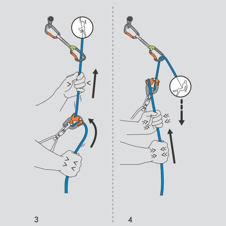 Climbing Technology Click Up Kit Plus Sicherungsgerät-Set Klettern hellblau Einheitsgrösse, hellblau