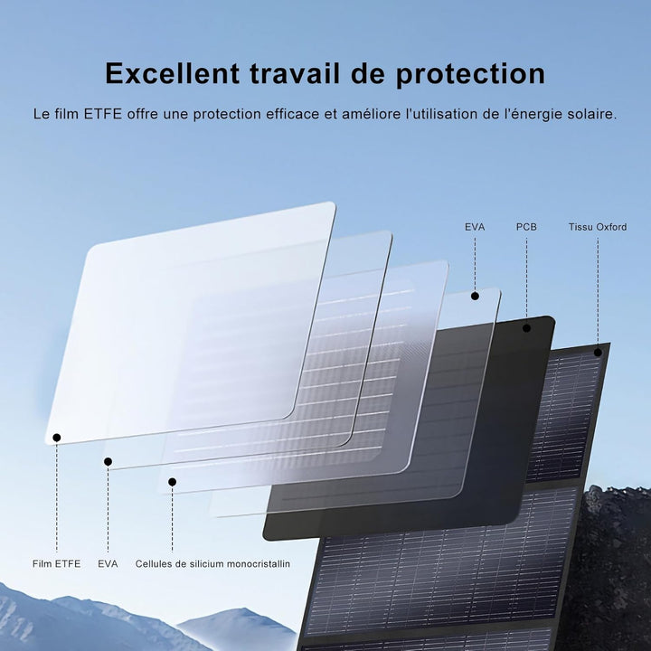 Solarplay 200w Solarpanel, Faltbar Solarmodul Geeignet für tragbare Kraftwerke, Solargeneratoren, Ca