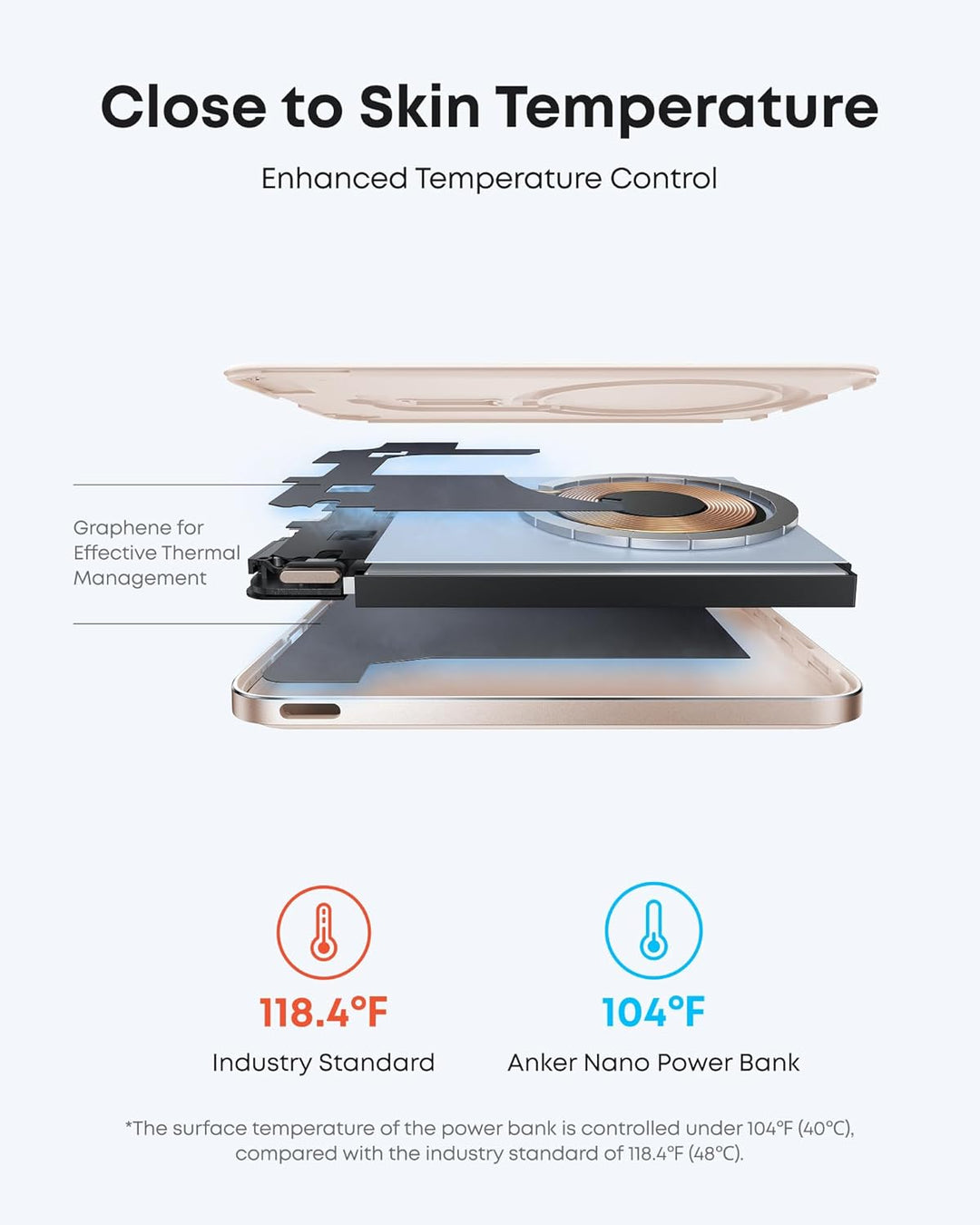 Anker Nano Powerbank, Ultraschlanke 5000mAh Magnet-Powerbank, Qi2-zertifiziert, 15W Max ultraschnell