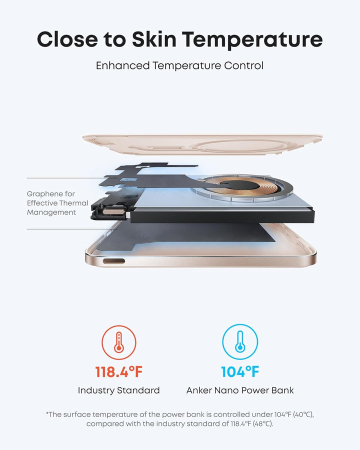 Anker Nano Powerbank, Ultraschlanke 5000mAh Magnet-Powerbank, Qi2-zertifiziert, 15W Max ultraschnell