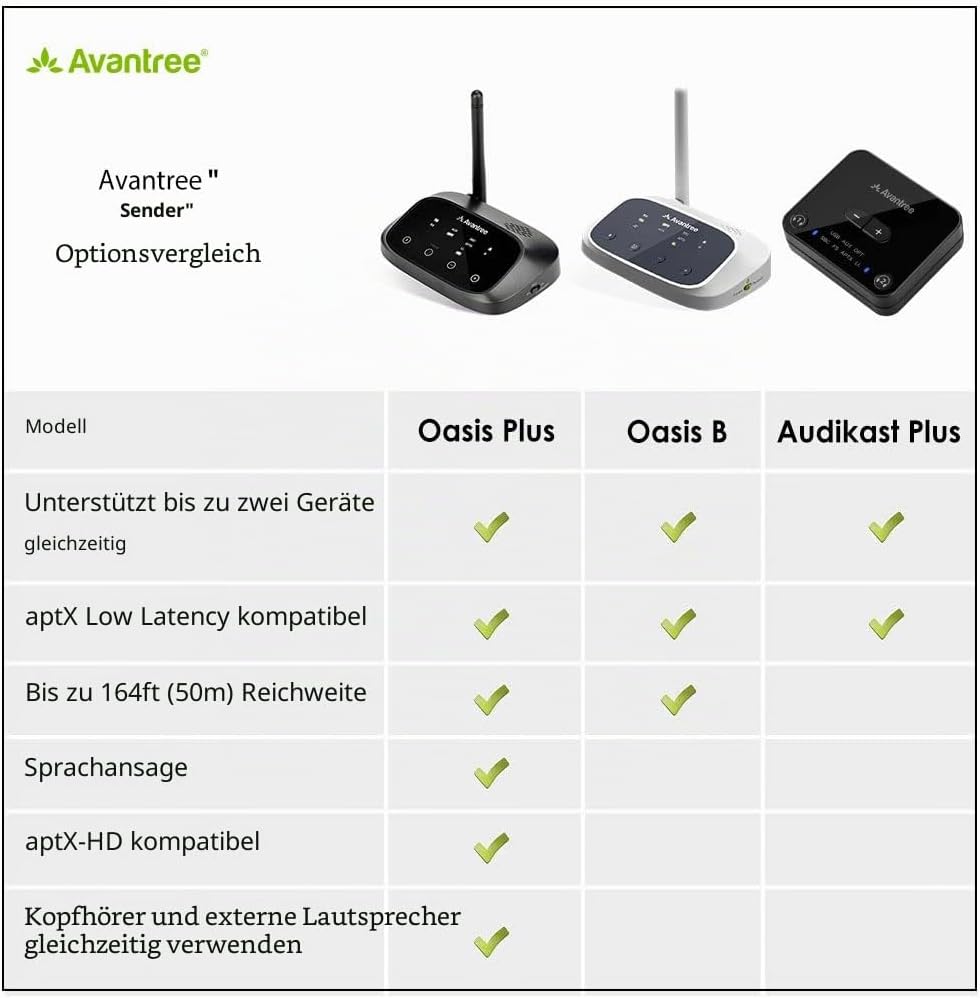 Avantree Oasis Plus aptX HD Low Latency Bluetooth 5.0 Transmitter Sender Empfänger für TV, Drahtlose