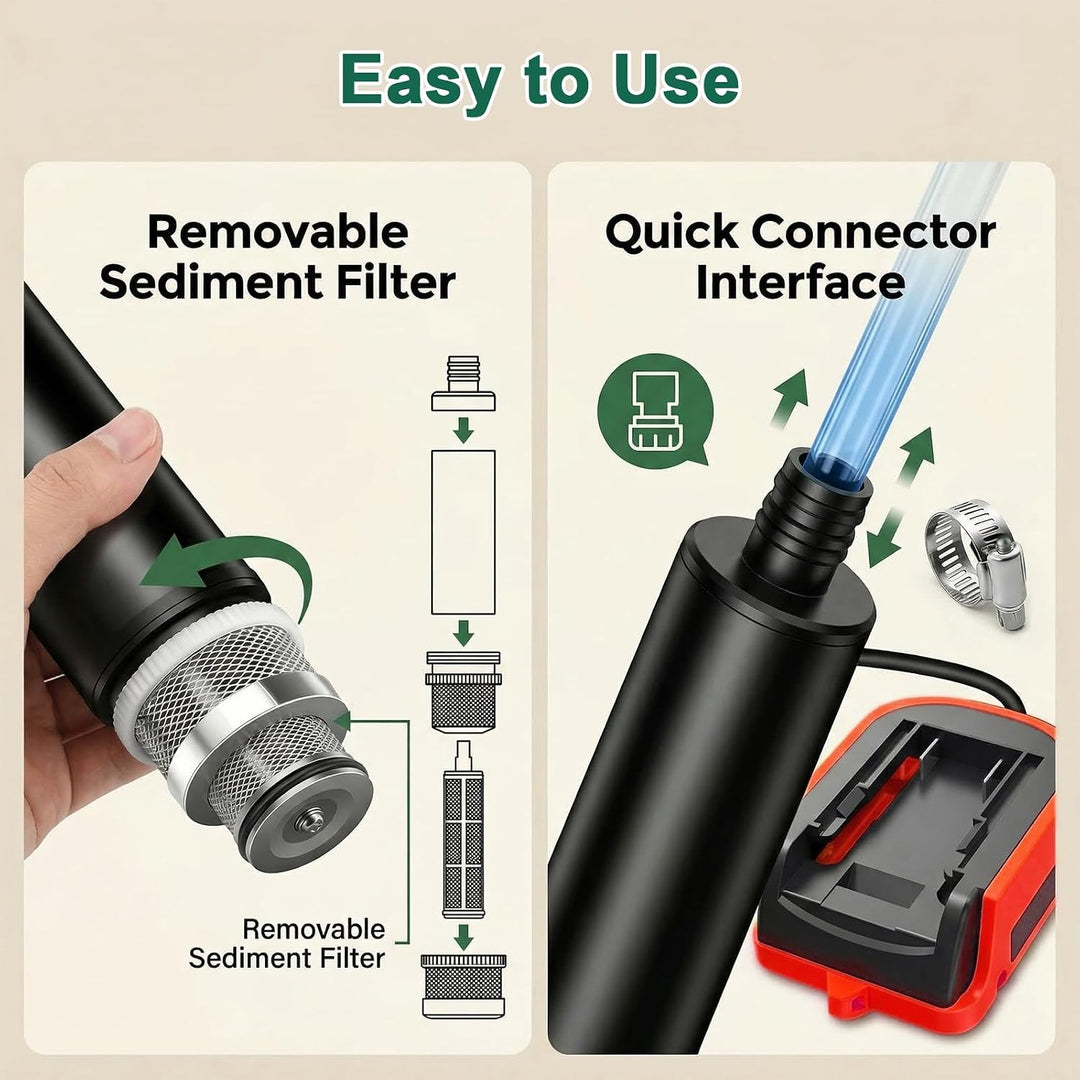 Tragbare Wasserpumpe für Milwaukee M18 18V Akku, 30 L/min, 4,2 m Kabel, Förderhöhe bis 16 FT (4,9 m)