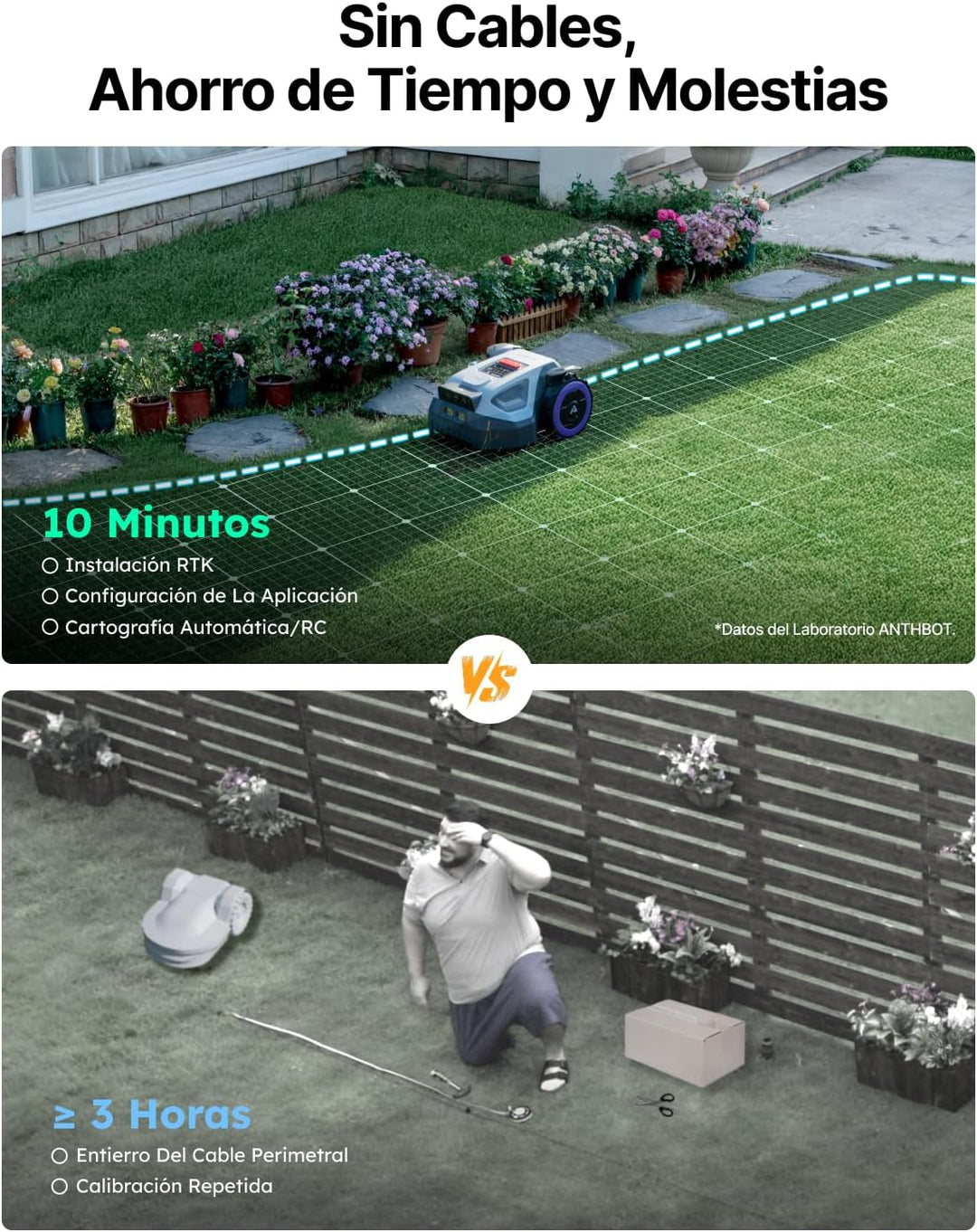 ANTHBOT M9 Mähroboter mit Regenschutz M9+Garage, M9+Garage