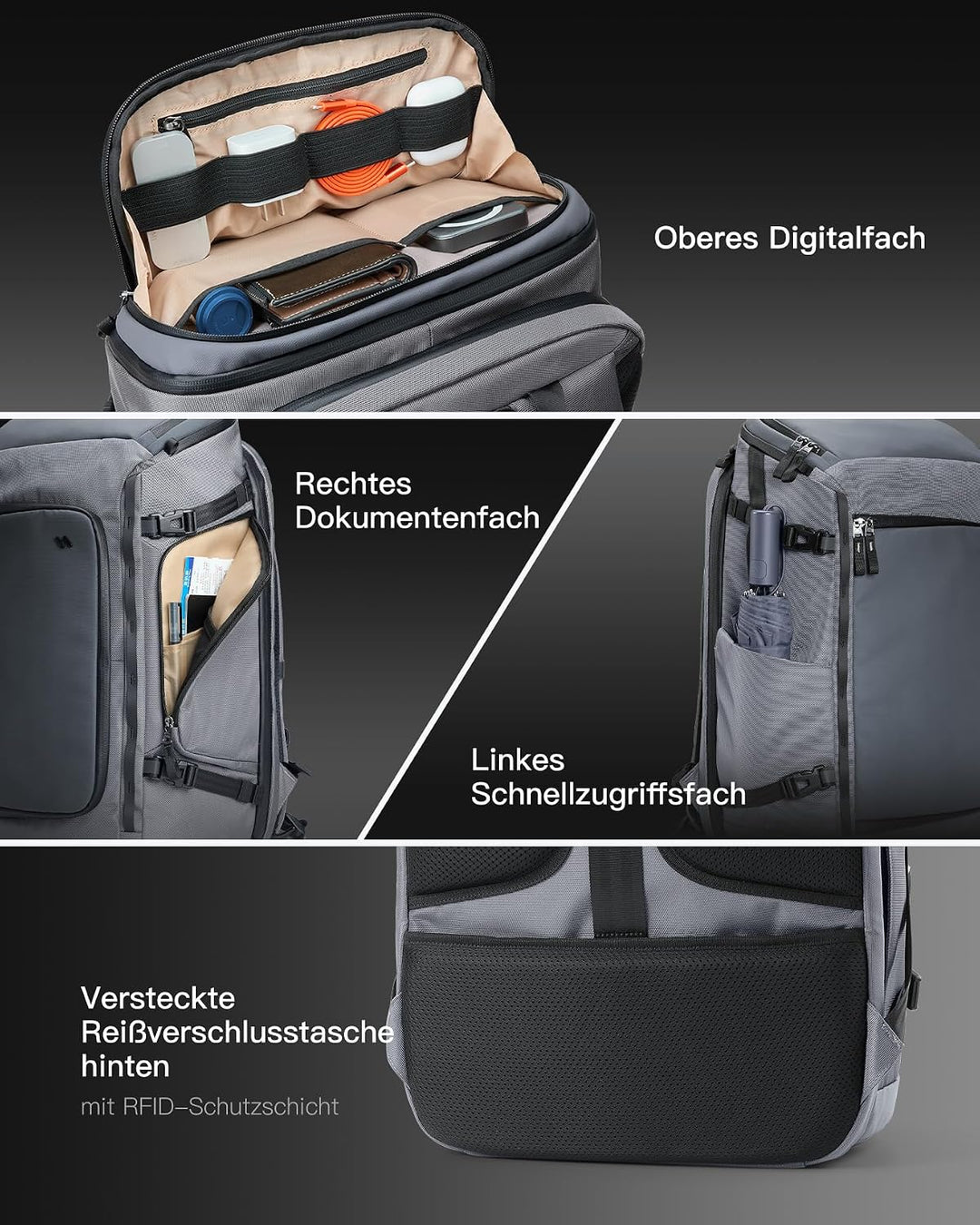 Inateck Gross Reiserucksack 40L, TSA Freundlich Handgepäck Rucksack,Grau | Spritzwassergeschützt Flu