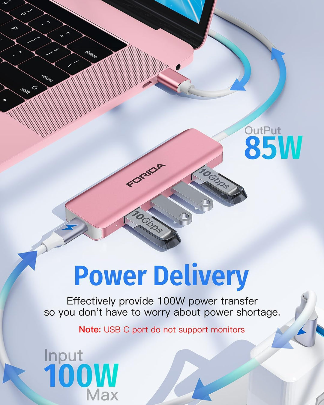FORIDA USB C Hub, 10 Gbps USB C Splitter für Laptop, 2 Type C 3.1 und 2 USB A 3.2 Datenanschlüsse, 1